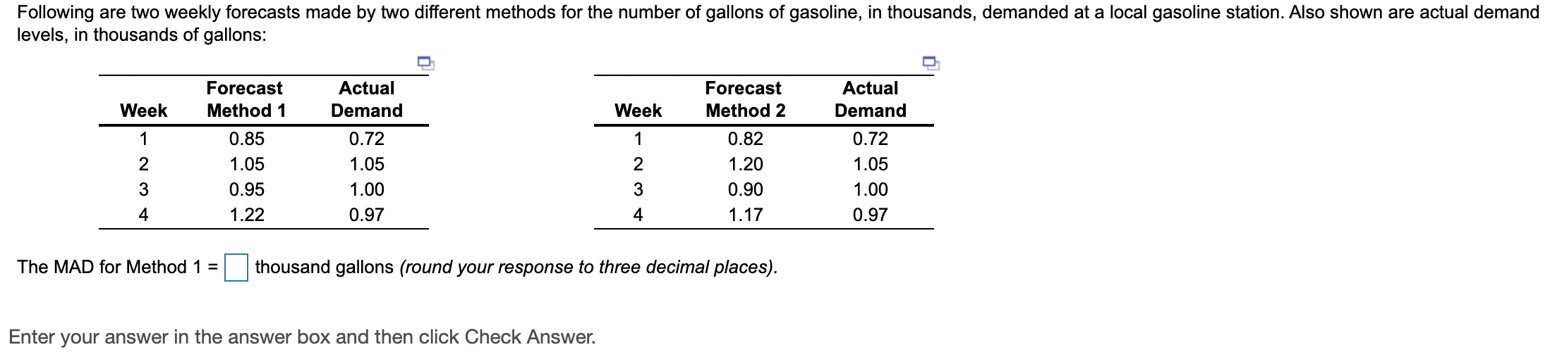 Following are two weekly forecasts made by two