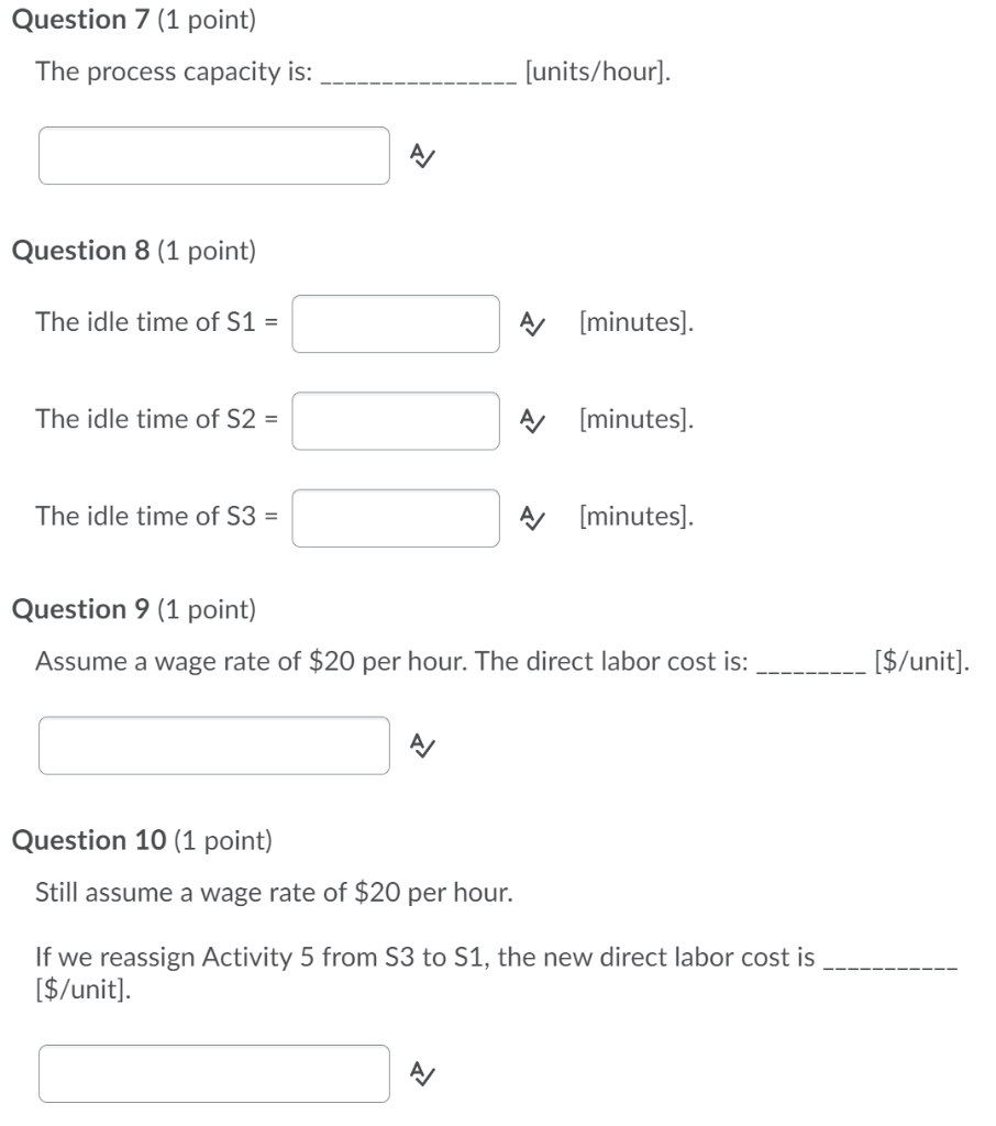 An assembly-line process has five tasks as listed