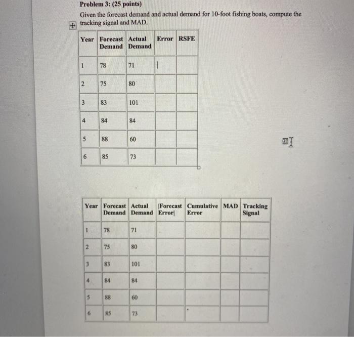 thank you Problem 3: (25 points) Given the