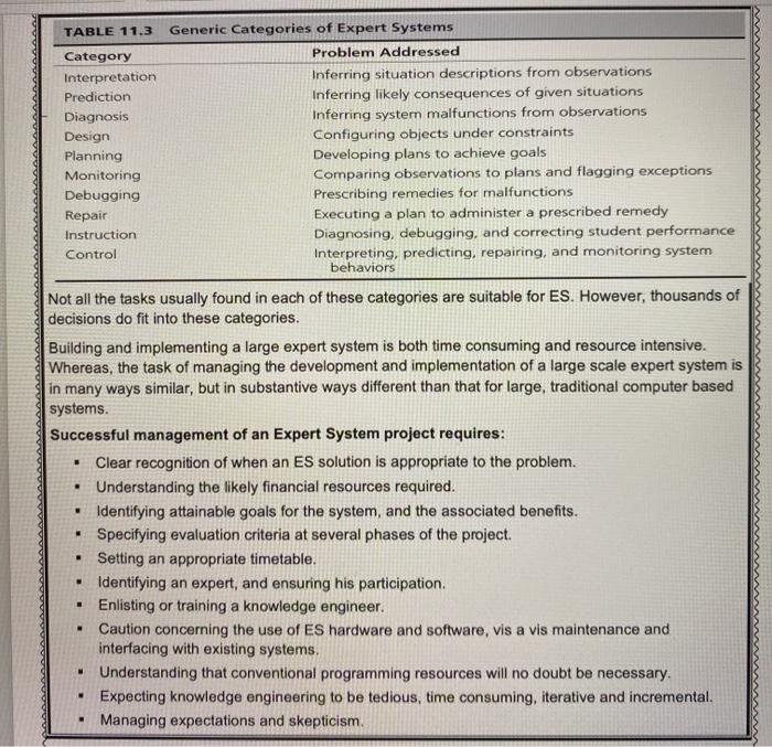 MIS 440 Expert Systems Managing Expert Systems