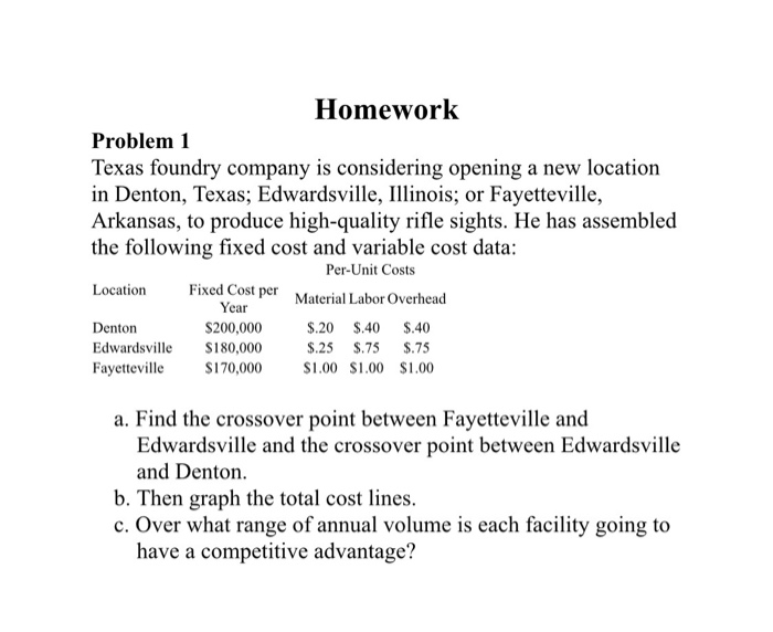 Homework Problem 1 Texas foundry company is