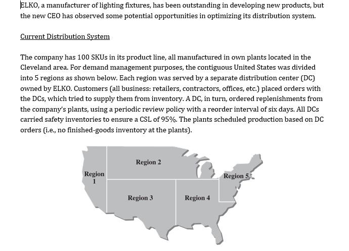 a ELKO, a manufacturer of lighting fixtures, has