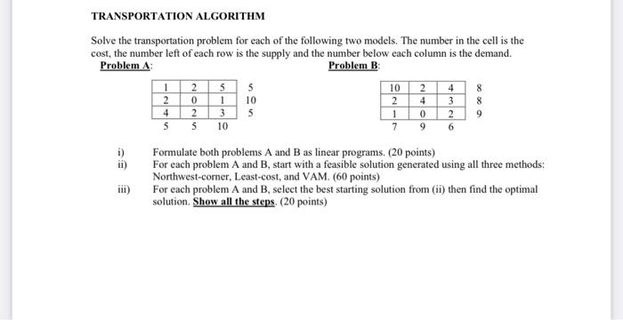 TRANSPORTATION ALGORITHM Solve the transportation