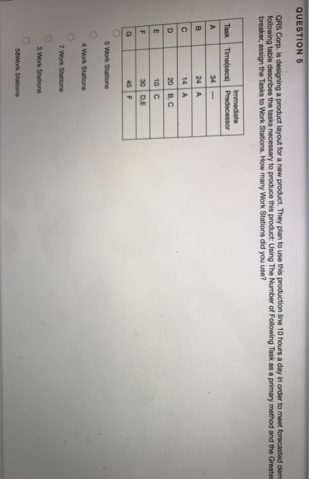 QUESTION 5 QRS Corp. is designing a product