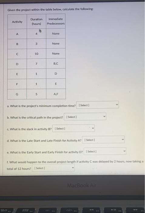 answer A-F please Given the project within the