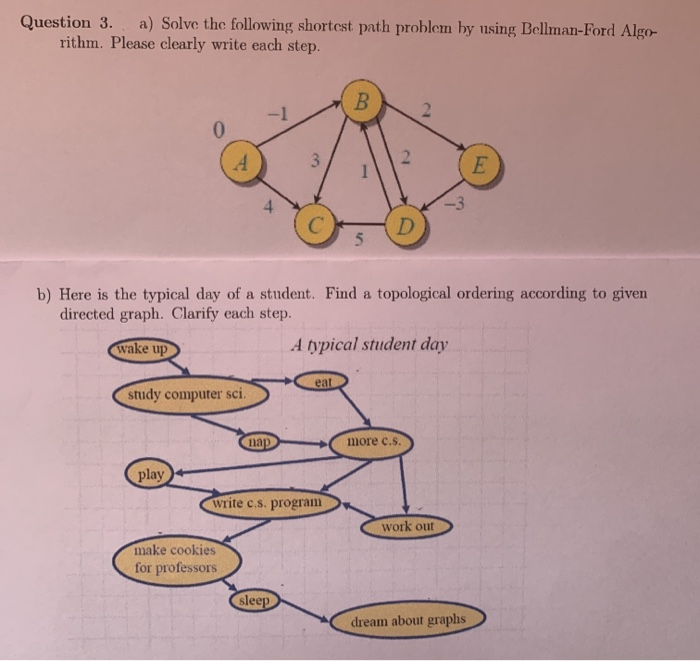 Question 3. a) Solve the following shortest path