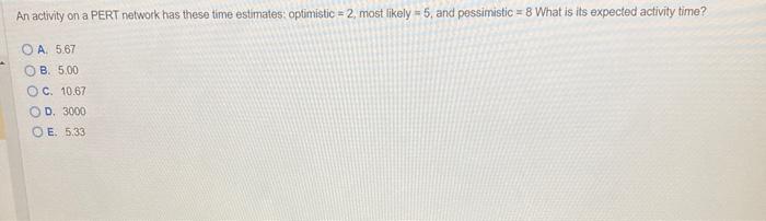 An activity on a PERT network has these time