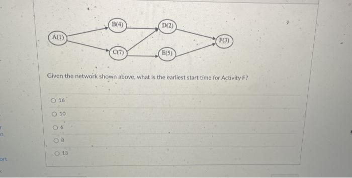 B(4) D(2) A(1) (F(3) C07) E(5) Given the network