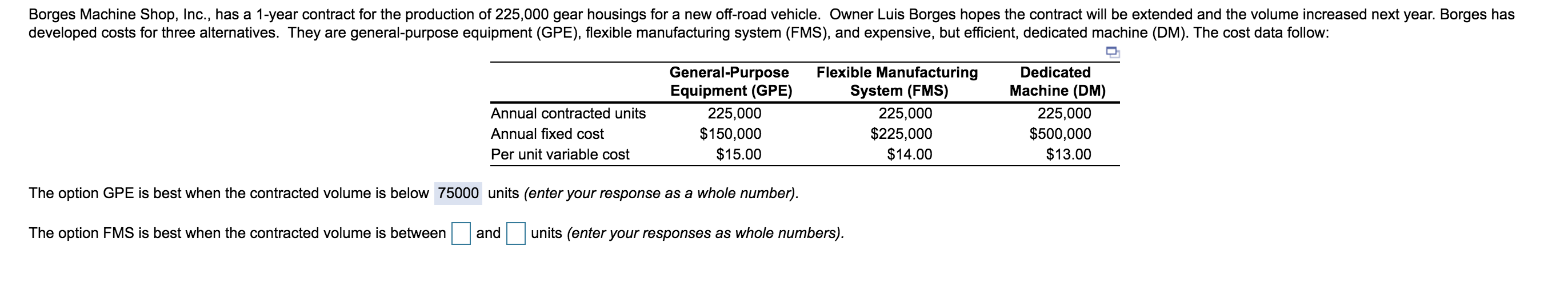 Borges Machine Shop, Inc., has a 1-year contract