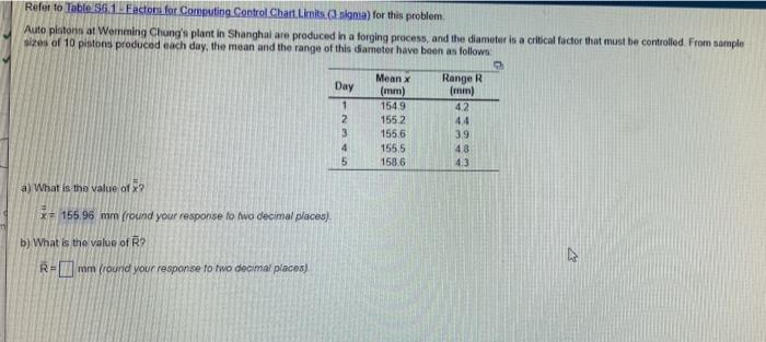 please help Refer to Table 561 Eactors for