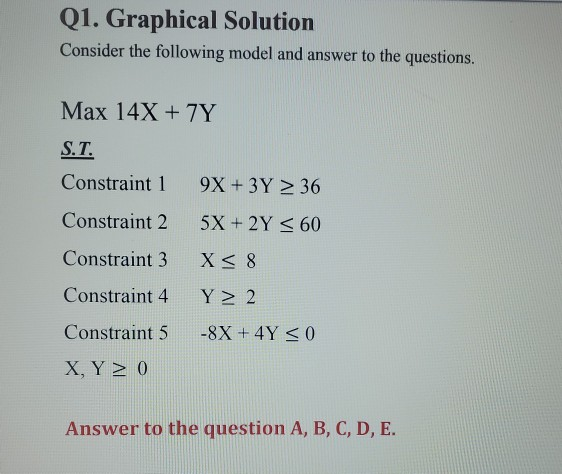 Q1. Graphical Solution Consider the following