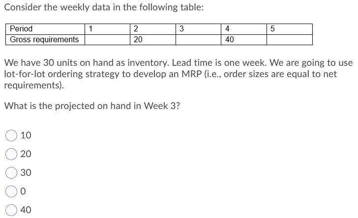 . what is the planned order release in week 3?