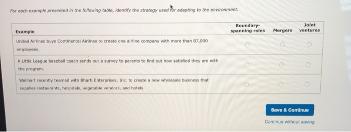 For each example presented in the following