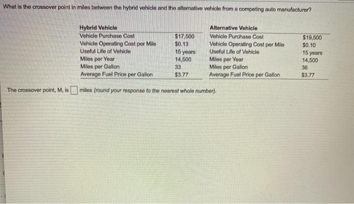 What is the crossover point in miles between the