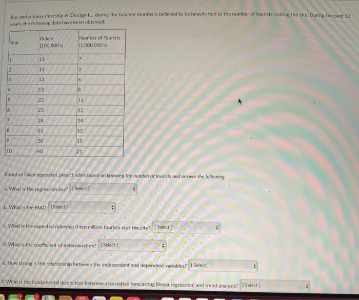 Bus and subway ridership in Chicago IL during the