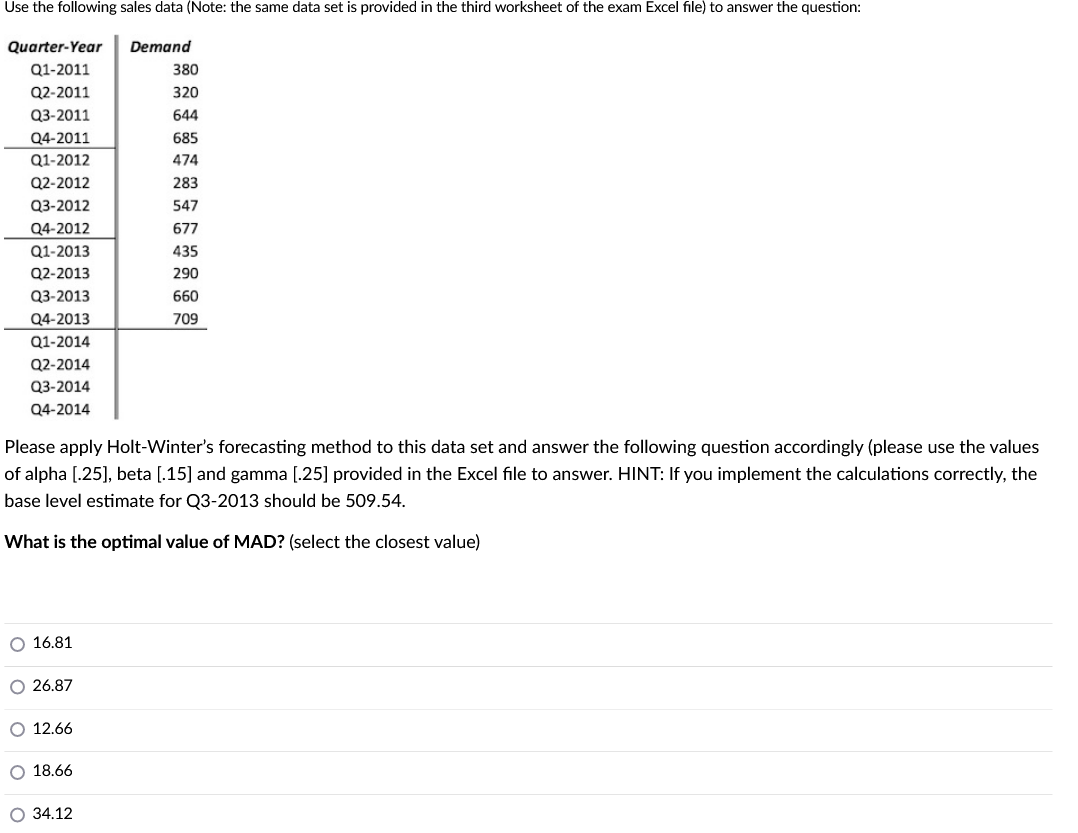 Use the following sales data (Note: the same data