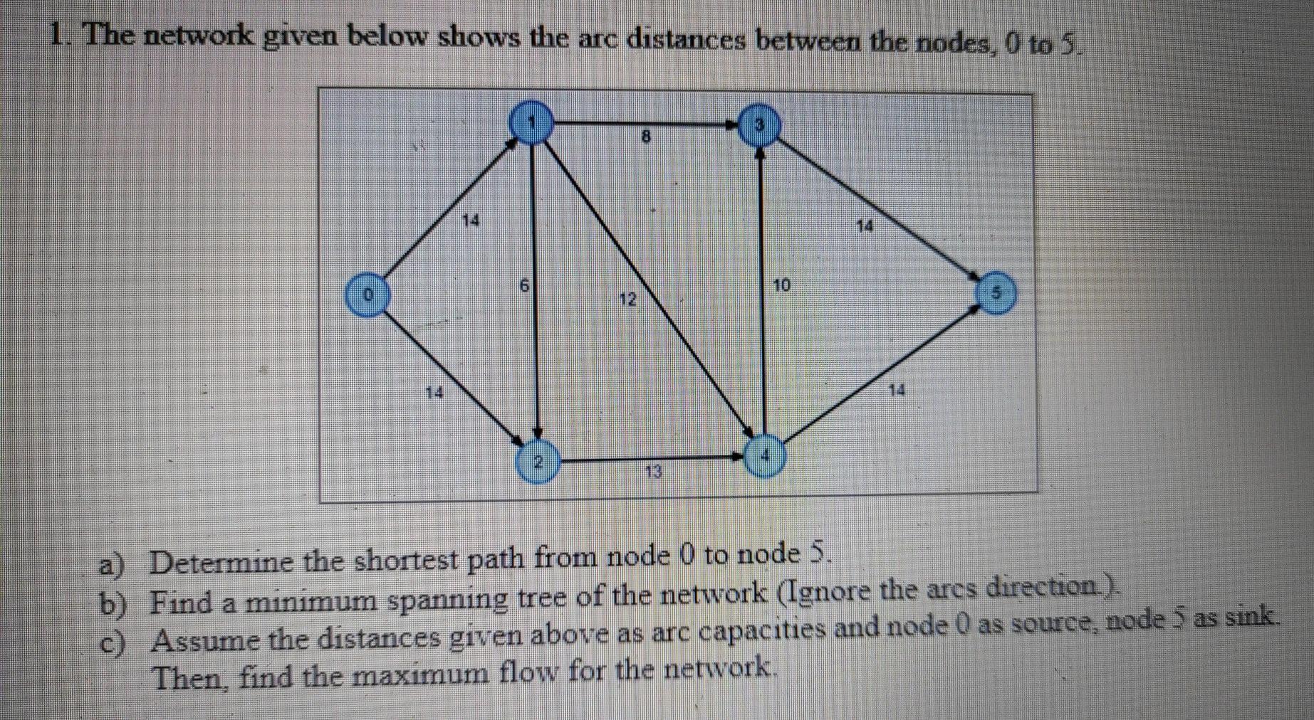 1. The network given below shows the arc