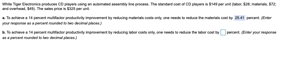 White Tiger Electronics produces CD players using