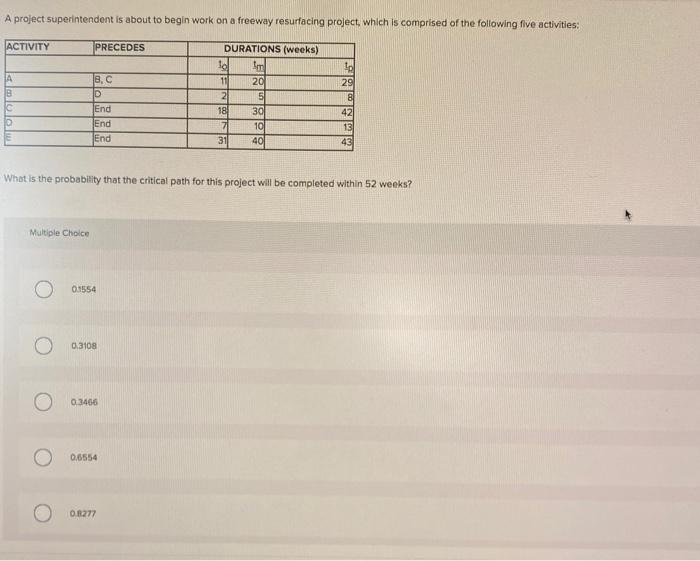 A project superintendent is about to begin work