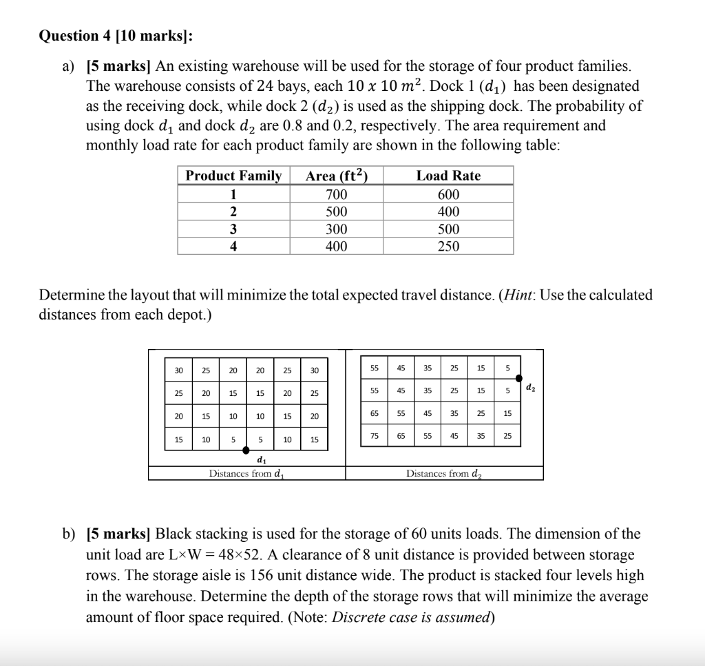 Question 4 [10 marks]: a) [5 marks] An existing