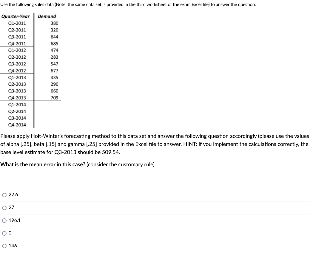 Use the following sales data (Note: the same data