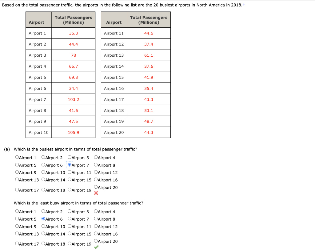 (a) Construct a frequency distribution and