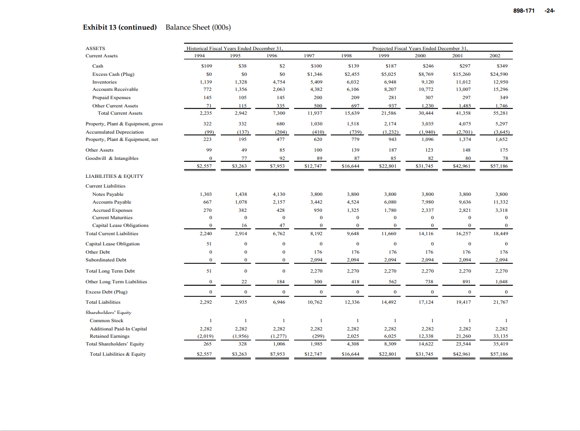 What will be the exit strategy for Nantucket