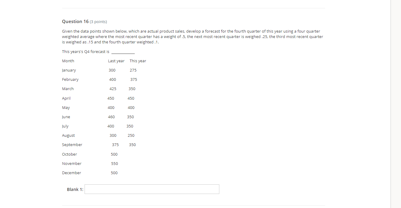 Question 16 (3 points) Given the data points
