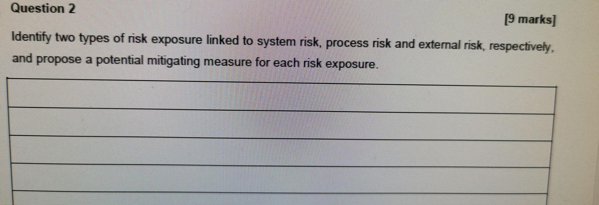 Question 2 [9 marks] Identify two types of risk