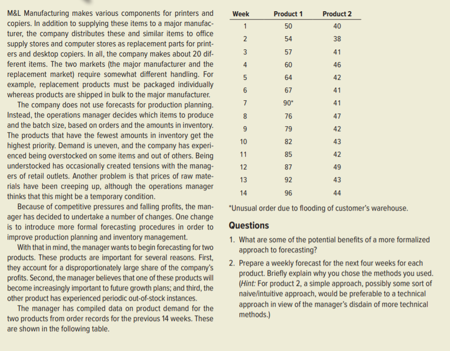 54 M&L Manufacturing makes various components for
