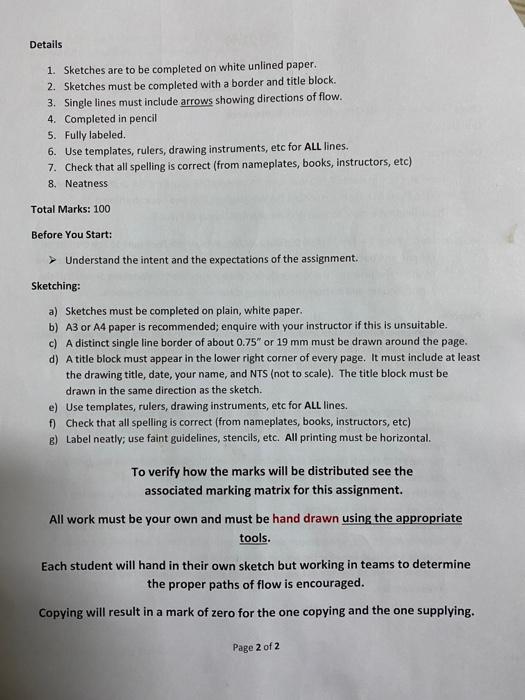 PO 2100 Lab #1 Plant E Lab Sketch Class: Process
