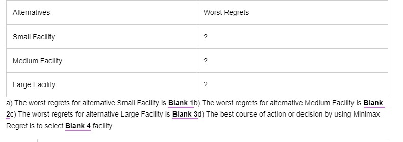 Given is a decision payoff table and a Sub