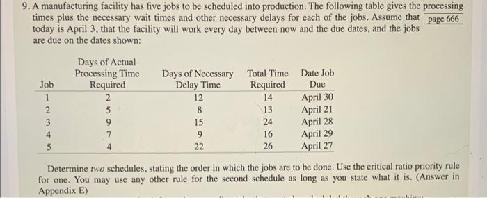 please answer step by step in excel showing