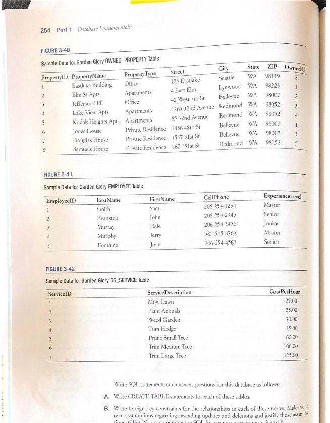 have the value Junior. Write SQL statements to