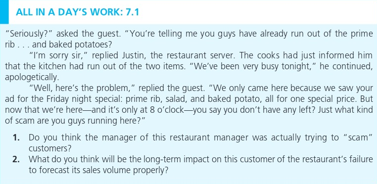 ALL IN A DAY'S WORK: 7.1 