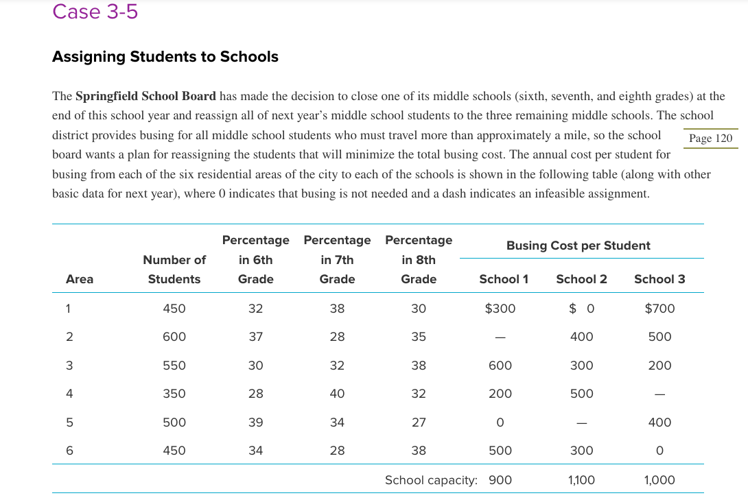 Answer A and B. Please do this on excel, a lso