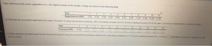 Data colected on the yearly stations for a Six