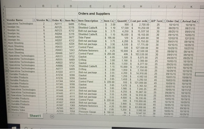 . . Extract from textbook: pages 72-73 Improving