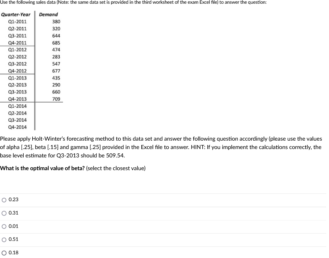 Use the following sales data (Note: the same data