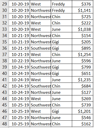 please solve this question in xlsx file quickly