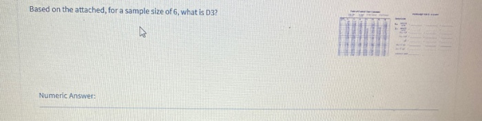 Based on the attached, for a sample size of 6,