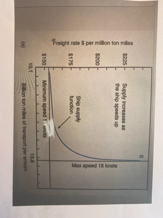 Dont answer again,refund the question. Thank you.