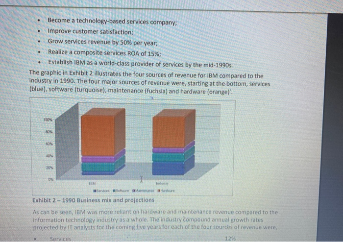Analyzing the case study focusing on how the