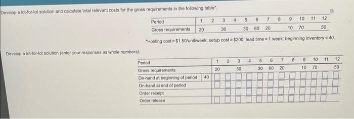 1 4 5 Develop a lot-for-tot solution and