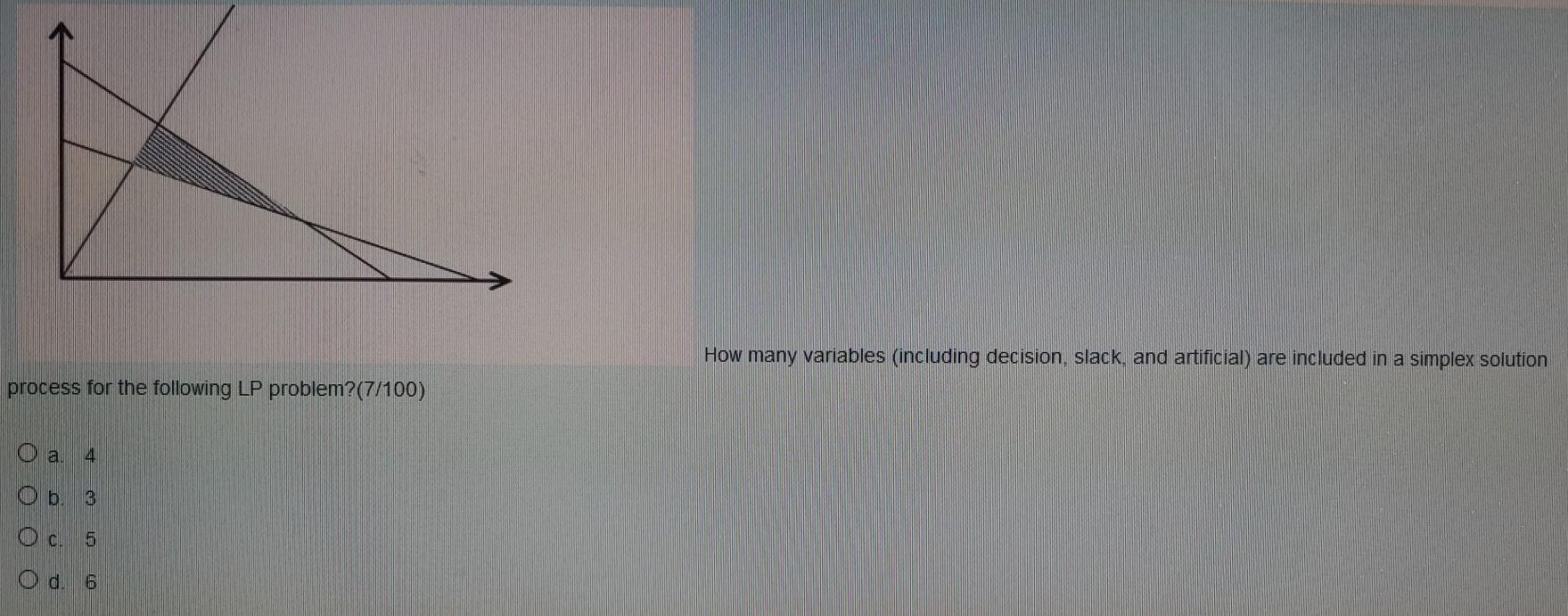 13 How many variables (including decision, slack,