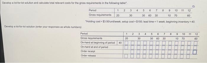Develop a lot-for-lot solution and calculate
