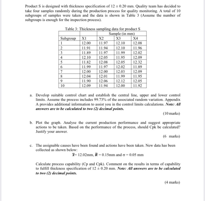 yeah do know wat to do Product S is designed with