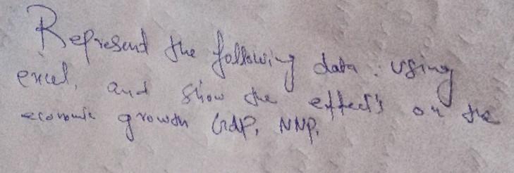 D. P. = Ke 2 20 = Ke 2 Ke 20 Ke = 10% )