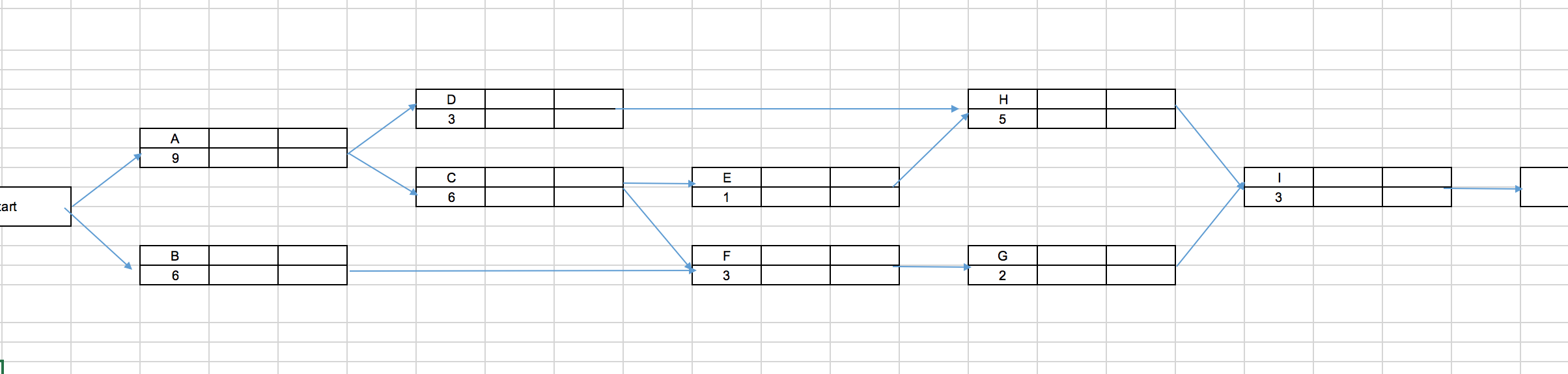 25 points A construction company is planning a