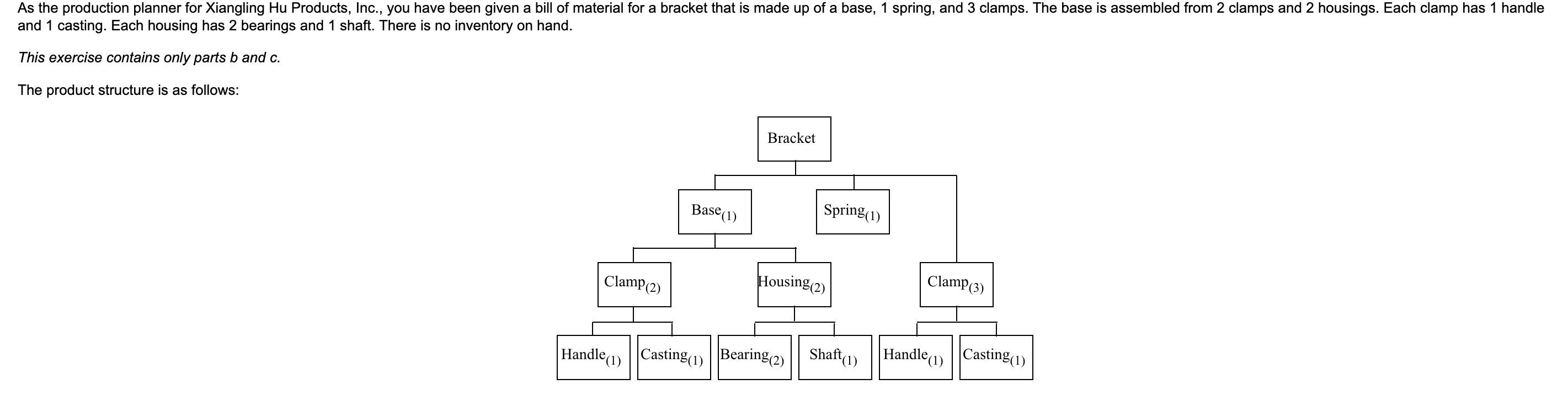 I need part C please As the production planner